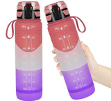 Leakproof BPA Free Sports Water